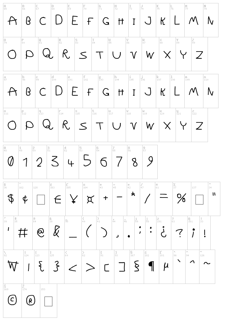 Wild Show font map